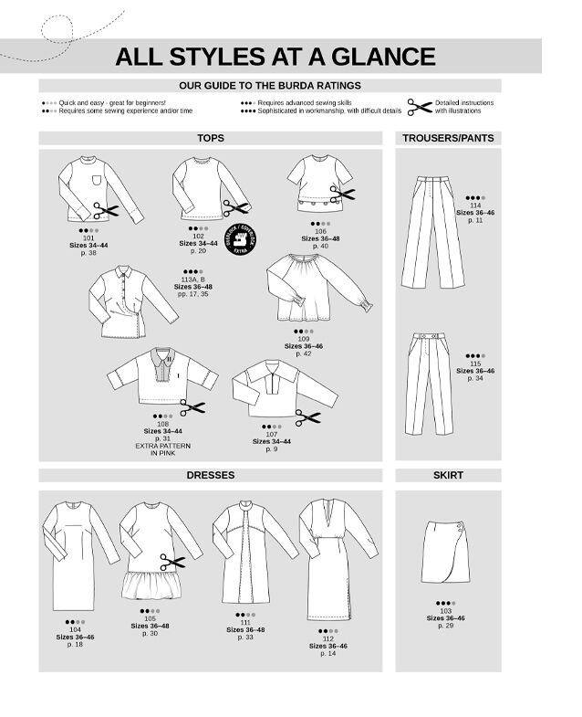 Attēls ar Burda Style 11/2025 - ENG – pieejams Šarlotes audumi