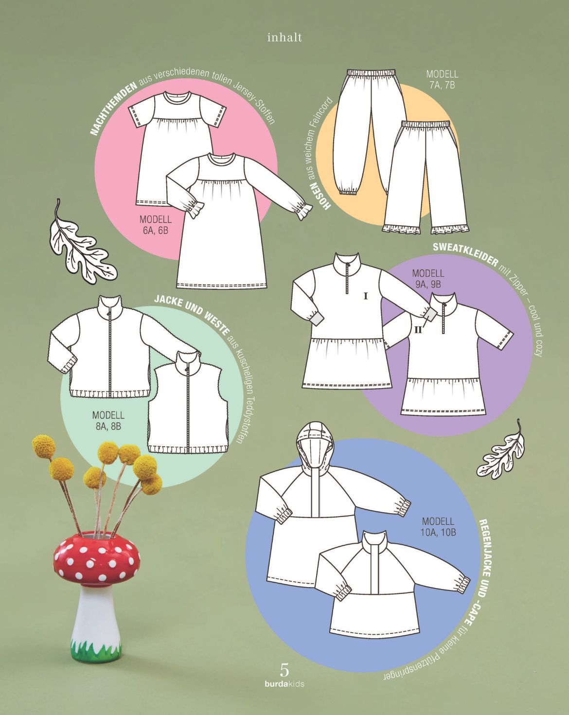Burda Kids 02/2026 – Nähzeitschrift für Kinderkleidung mit Schnittmustern, auf Deutsch