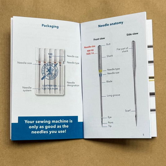 BEZMAKSAS SCHMETZ adatu ABC ceļvedis EN (PDF)