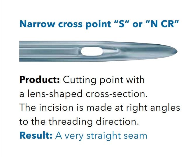 Attēls ar Adatas rūpnieciskajām šujmašīnām SCHMETZ 134 S - ādai (10gab.) – pieejams Šarlotes audumi