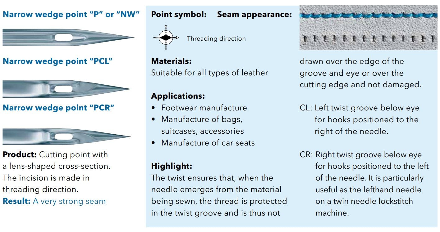 Attēls ar Adatas rūpnieciskajām šujmašīnām SCHMETZ DPx5 P - ādai (10gab.) – pieejams Šarlotes audumi