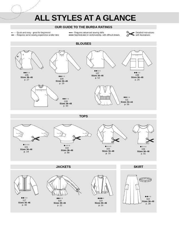 Attēls ar Burda Style 02/2026 - ENG – pieejams Šarlotes audumi
