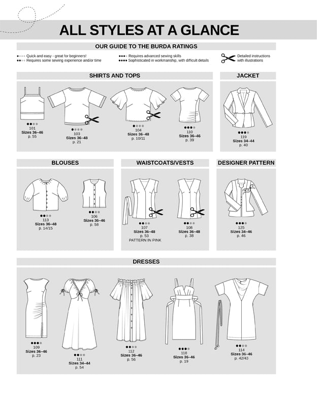 Image de Burda Style 6/2026 EN – disponible chez Šarlotes audumi