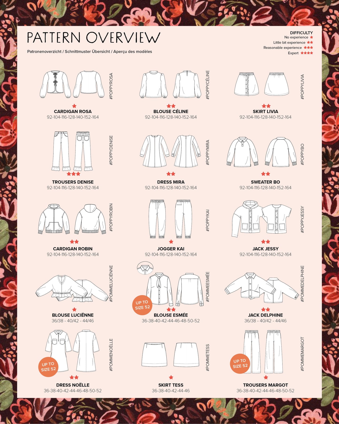 Image du magazine n° 27 Poppy meets Pommé – patrons de couture pour enfants et adultes ENG, DE, FR – disponible chez Tissus Charlotte