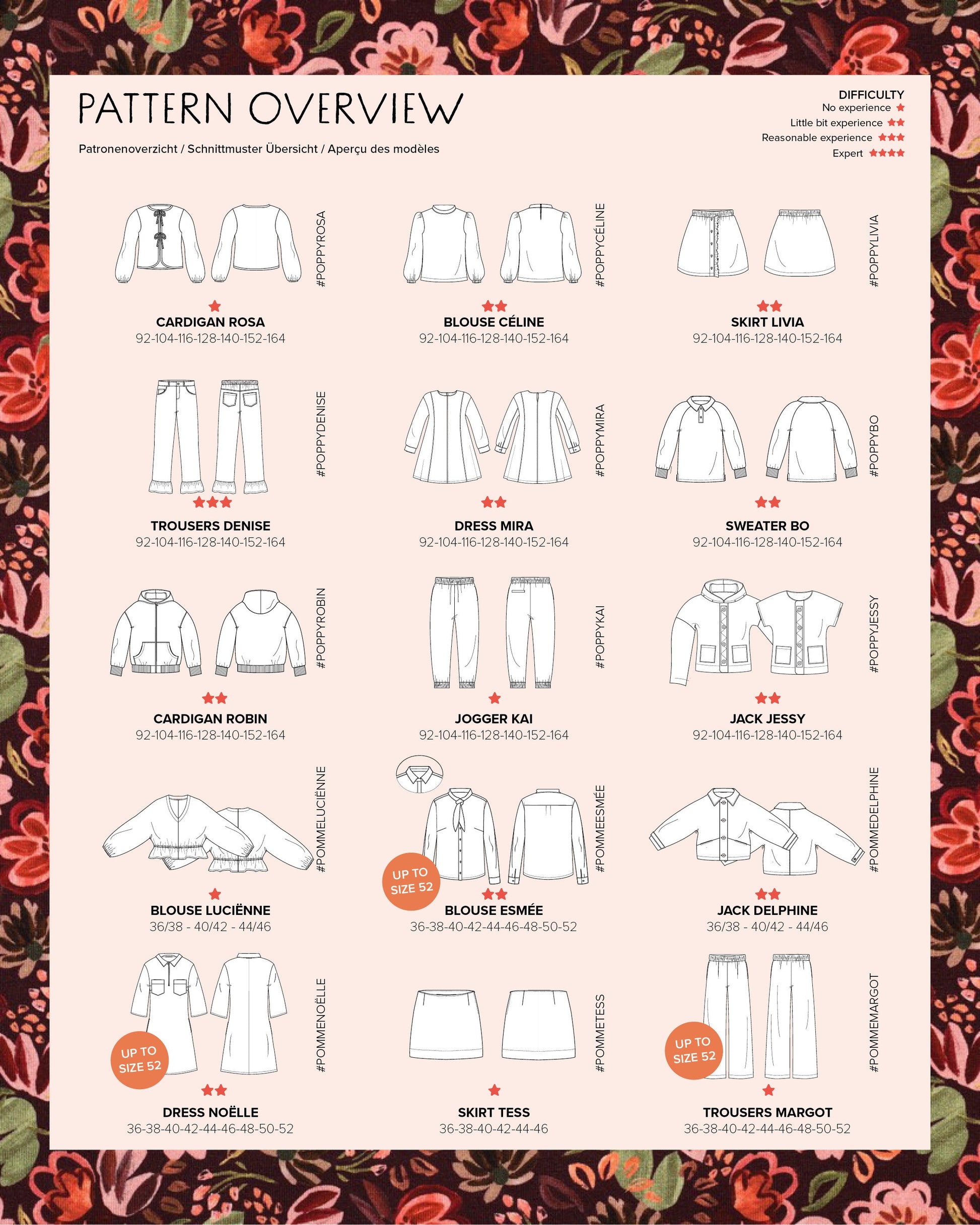 Image du magazine n° 27 Poppy meets Pommé – patrons de couture pour enfants et adultes ENG, DE, FR – disponible chez Tissus Charlotte